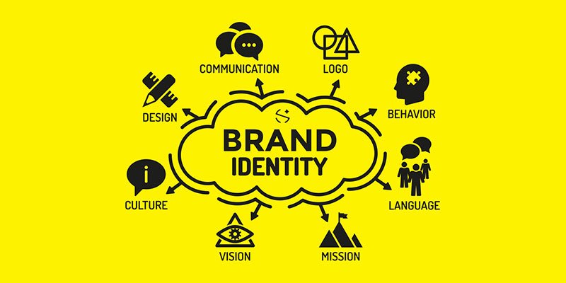 Brand Identity: Crafting a Strong and Distinctive Business Persona