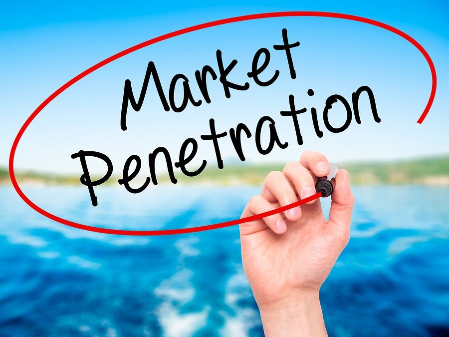 Market Penetration: Understanding the Concept and Implementing Strategies for Success