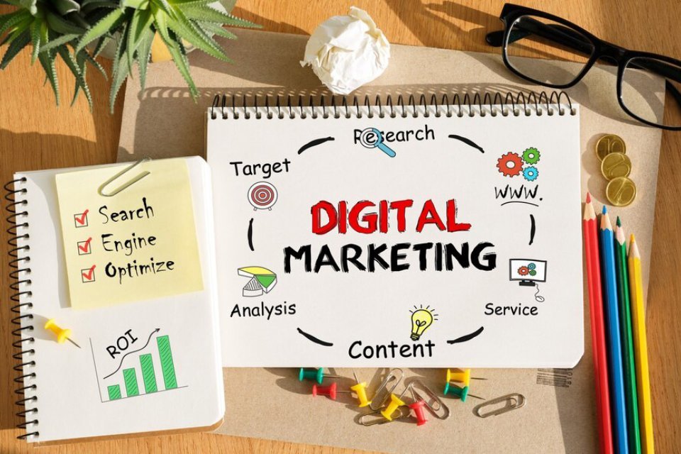 Digital Marketing Fundamentals